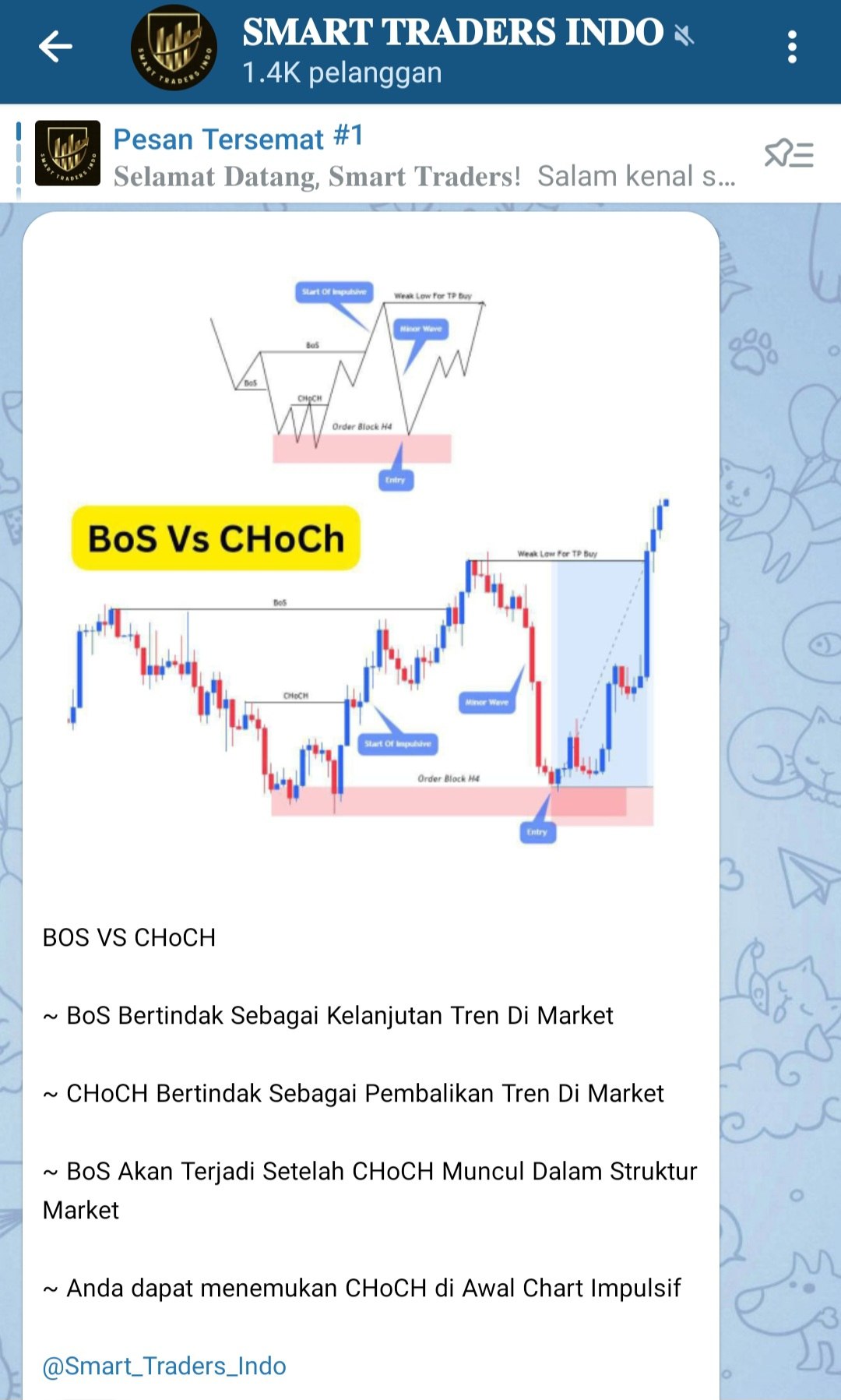 Edukasi BOS vs CHoCH