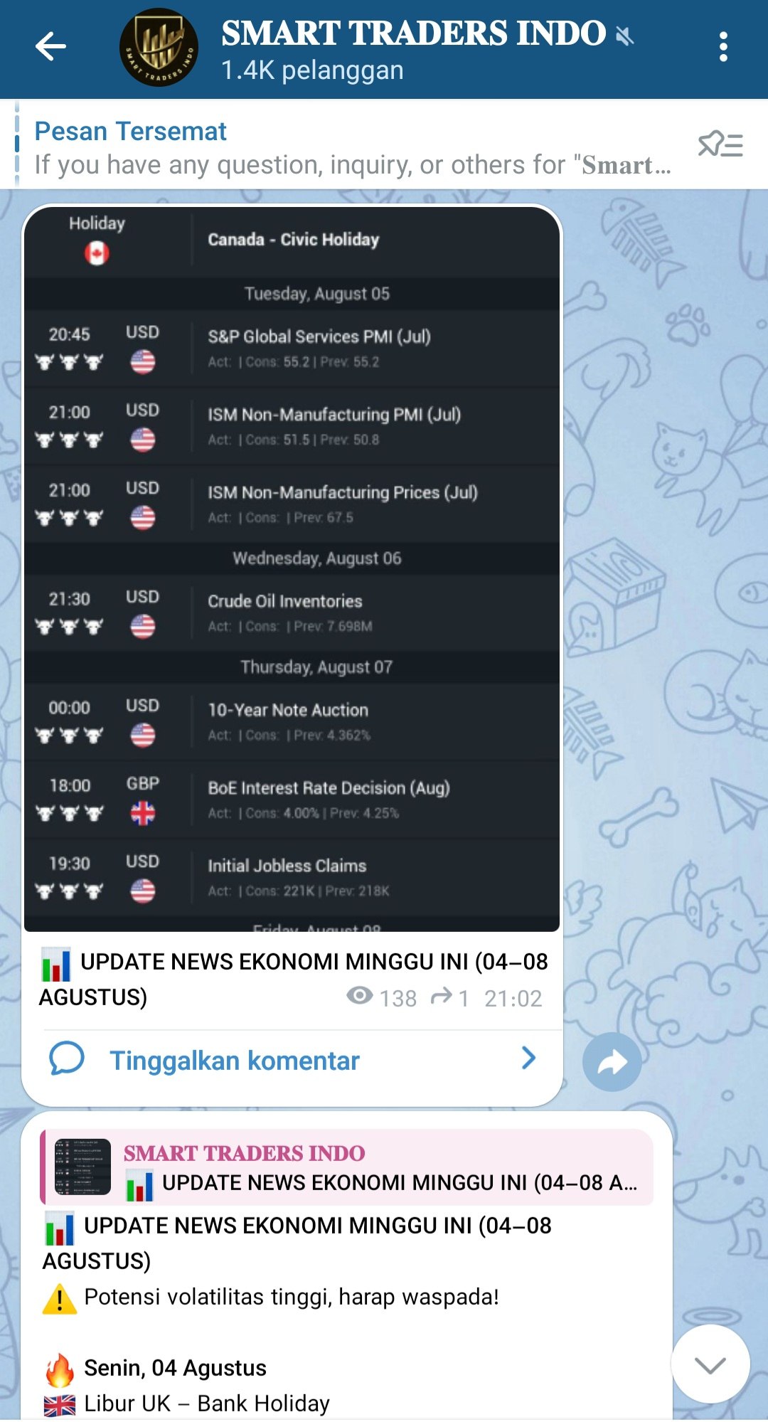 Kalender Berita Ekonomi