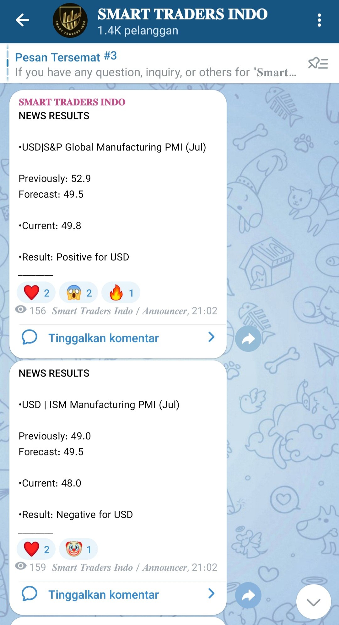 Analisa Hasil Berita